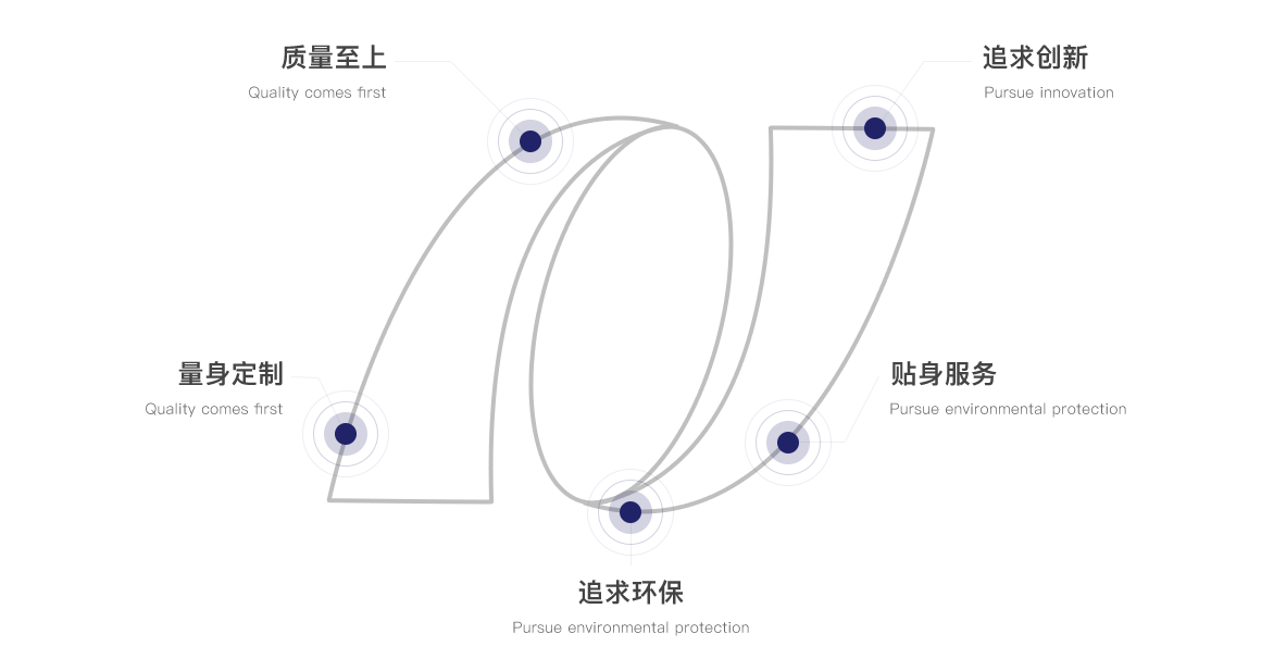 开云官方网页版